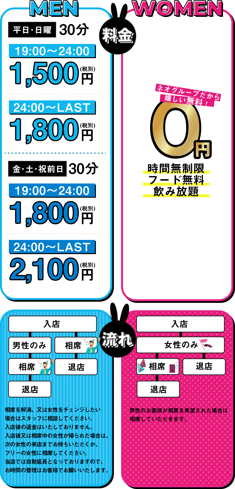 すすきの相席カラオケ「相カラ」の料金システム紹介