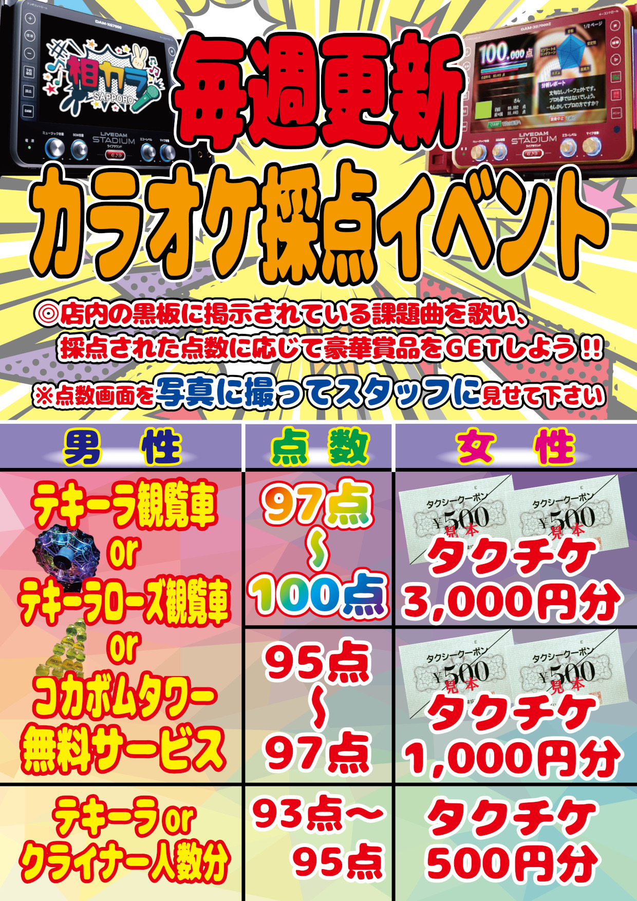 すすきの「相カラ」の新着情報